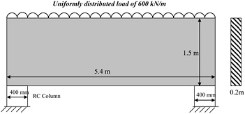 463_Reinforced concrete wall.jpg